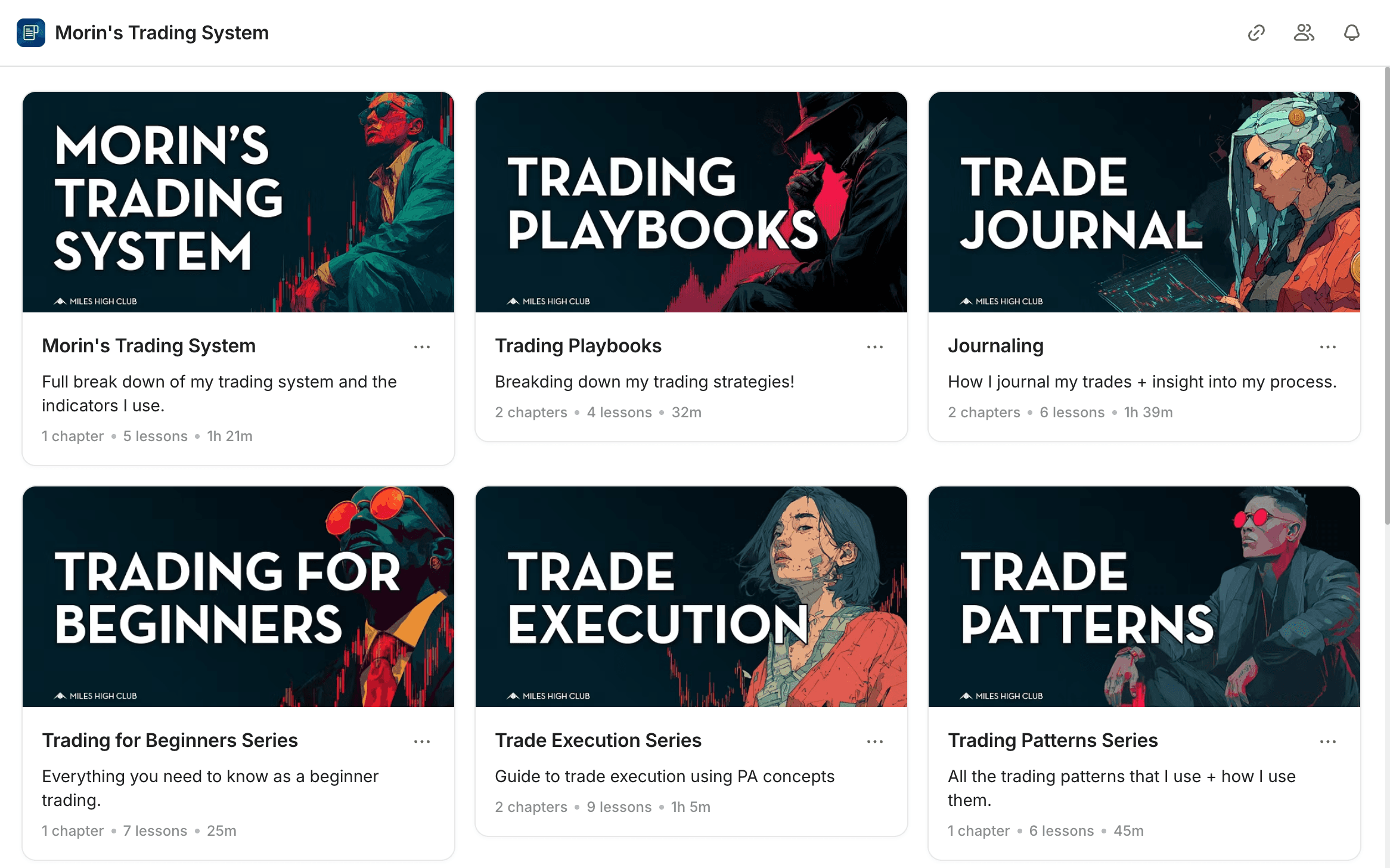 Morin’s trading school: trading system, playbooks, journaling, foundations, execution, and patterns