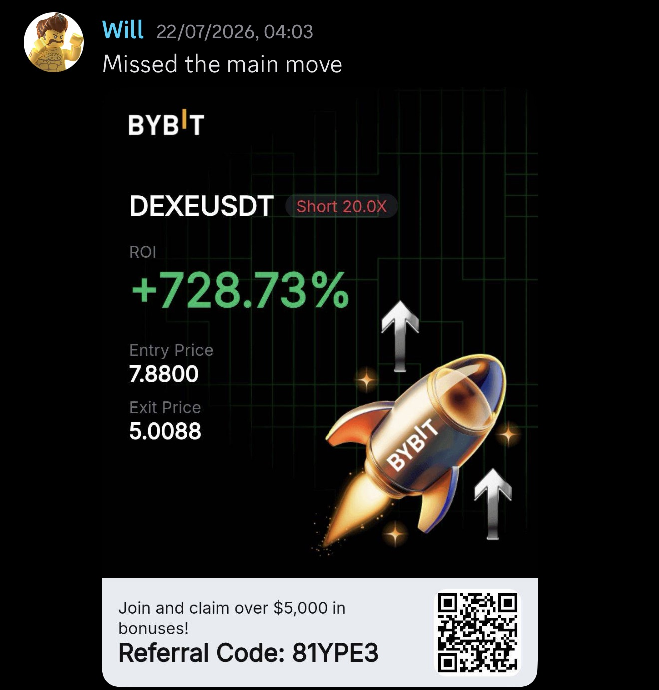 Will’s original trading results submission