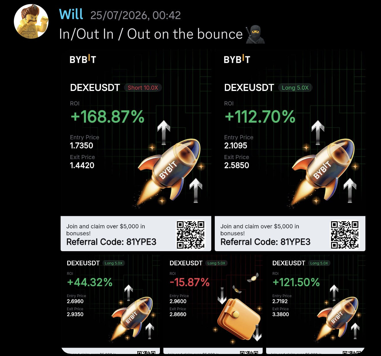 Will’s original trading results submission