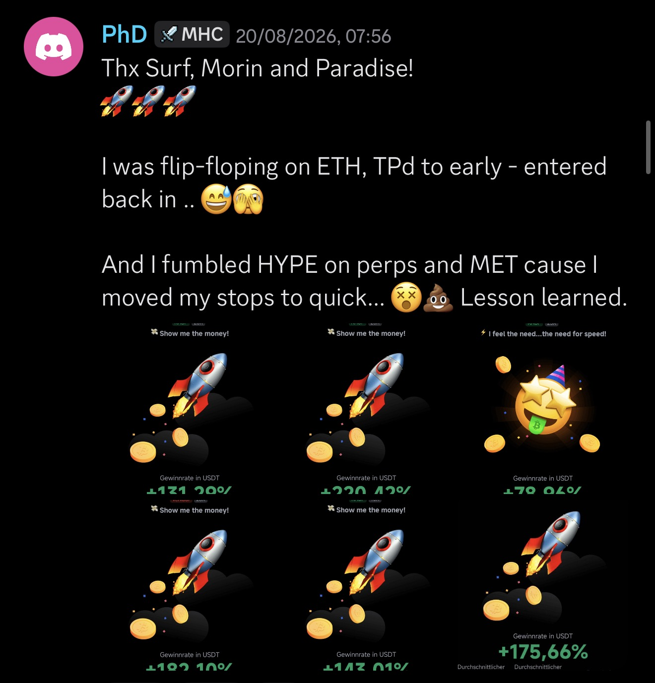 PhD’s original trading results submission