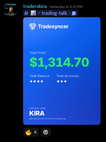 Traderzkira’s original trading results submission
